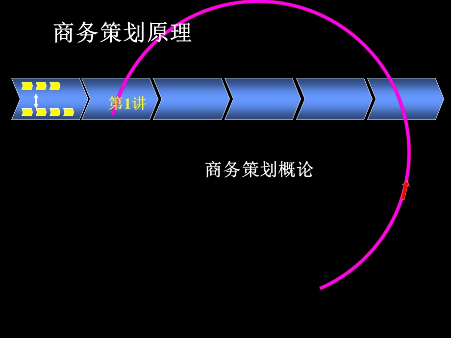 《商务策划概论》PPT课件.ppt_第1页