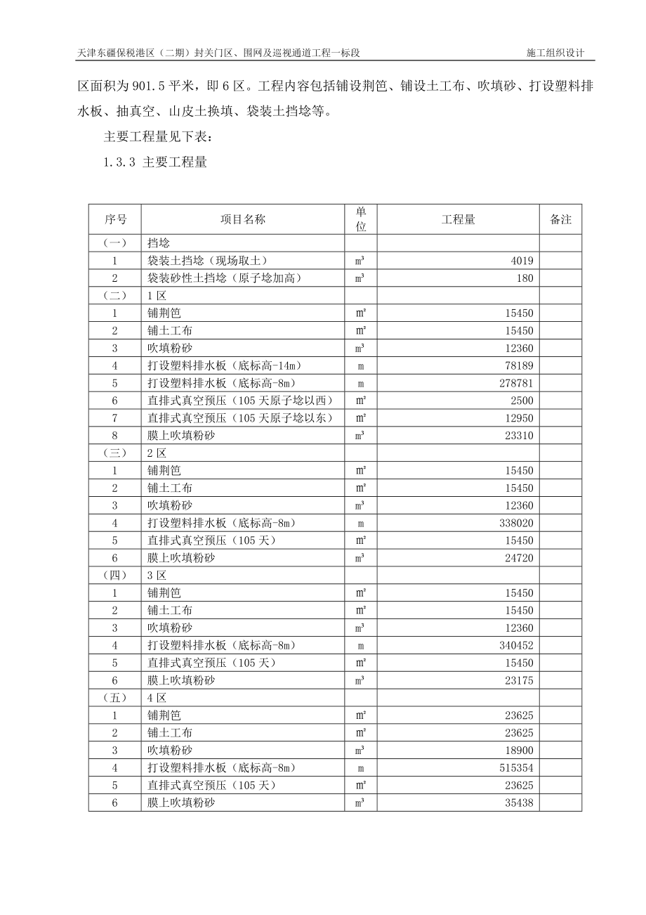 天津东疆保税港区二期封关门区、围网及巡视通道工程一标段(直排式真空预压)施工组织设计.doc_第2页