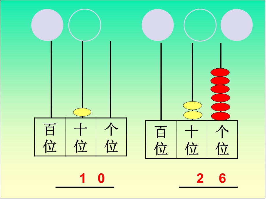 苏教版一年下认识几十几课件.ppt_第3页