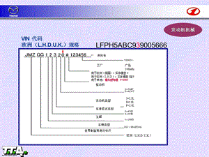 《发动机机械》PPT课件.ppt