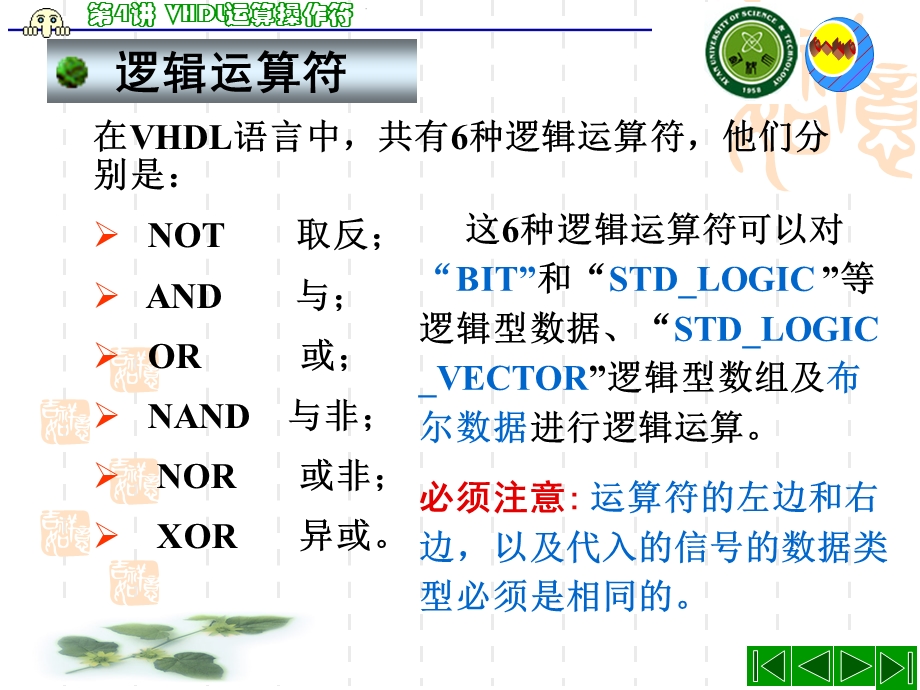《VHDL操作符》PPT课件.ppt_第2页