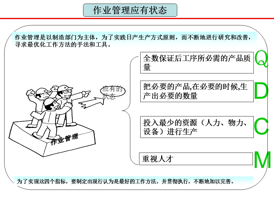 《作业管理概要》PPT课件.ppt_第2页