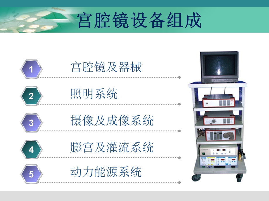 《妇科宫腔镜讲座》PPT课件.ppt_第3页