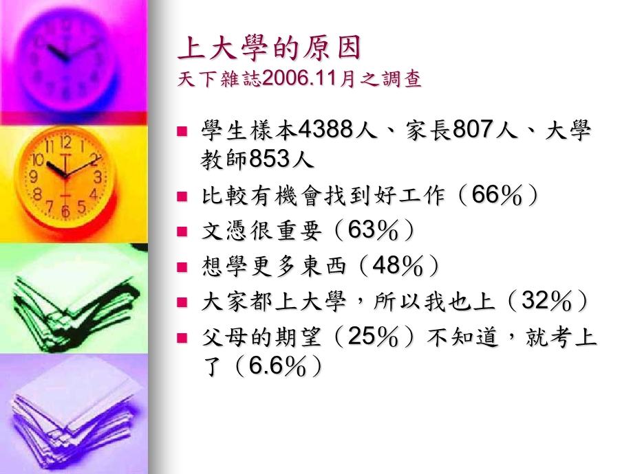 《大学学问大》PPT课件.ppt_第3页