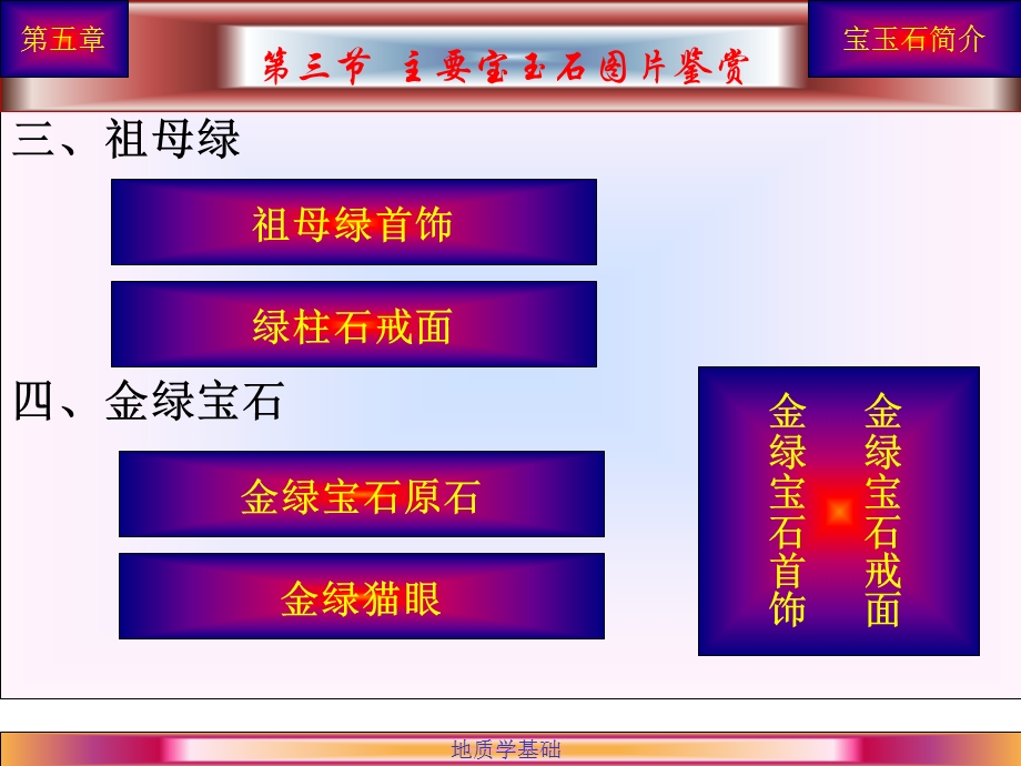 《宝玉石图片鉴赏》PPT课件.ppt_第3页