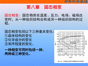 《固态相变》PPT课件.ppt