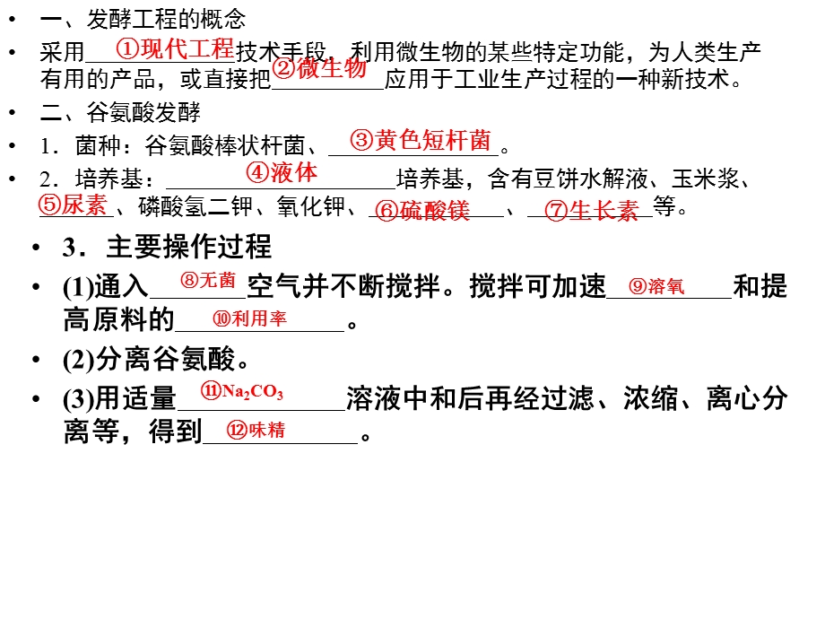 《发酵工程简介》PPT课件.ppt_第2页