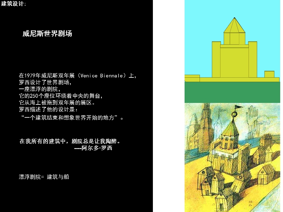 《建筑类型学》PPT课件.ppt_第2页