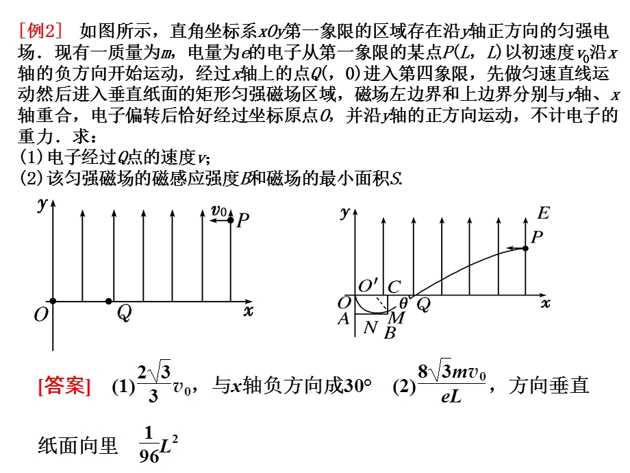 确定磁场区域.ppt_第2页