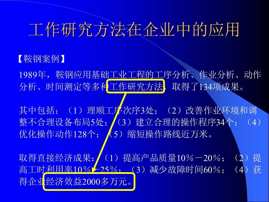 《工作分析咨询》PPT课件.ppt_第3页