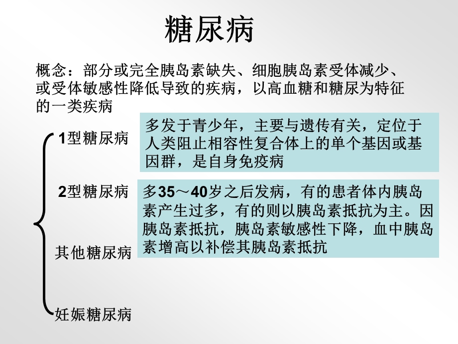 生化糖尿病.ppt_第3页