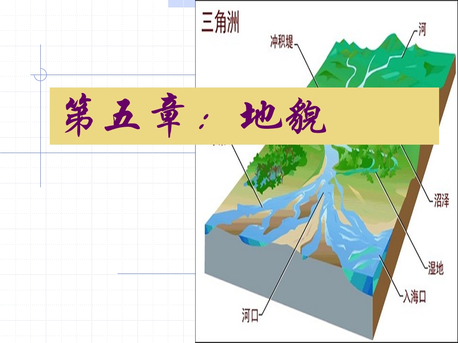 《地貌概述》PPT课件.ppt_第1页