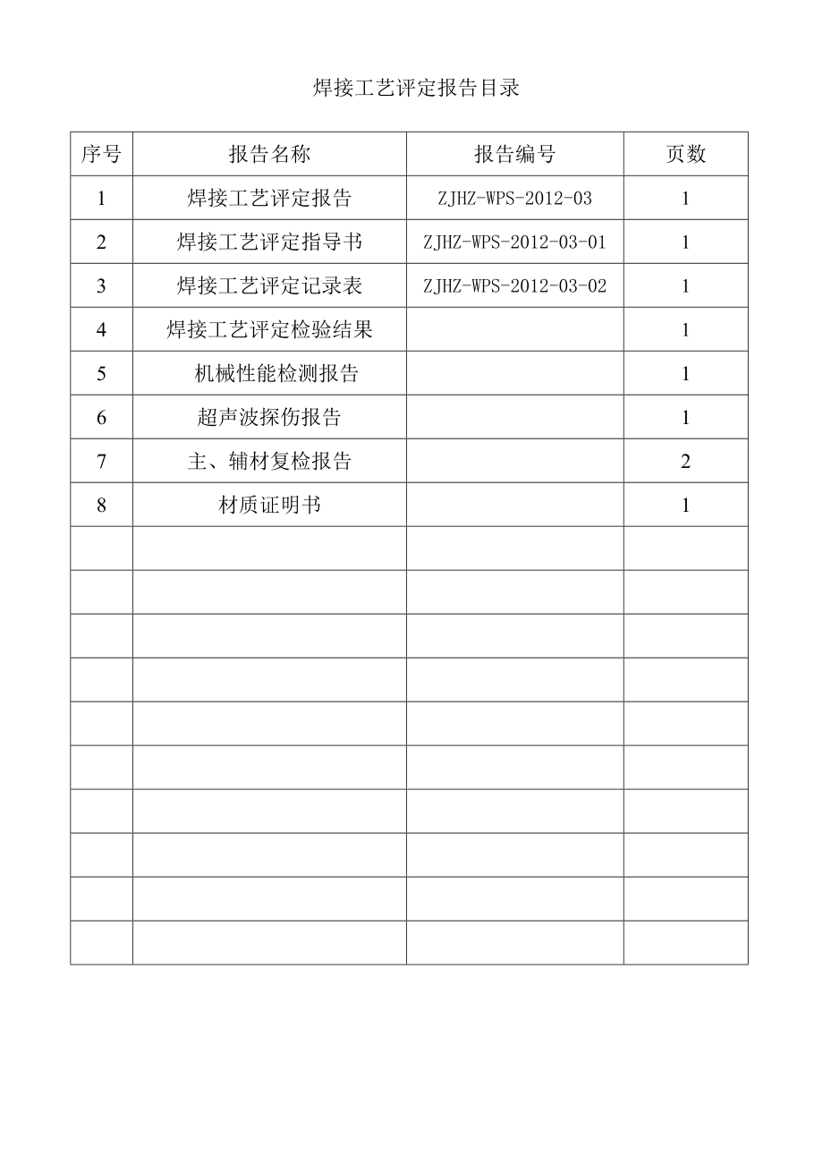 焊接工艺评定报告Q345B与G20Mn对接60及80横焊.doc_第2页