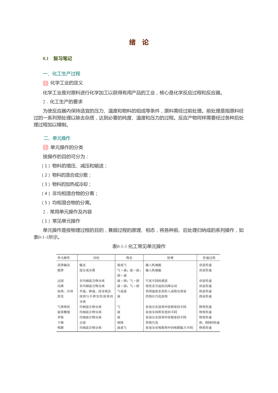 化工原理第4版知识点总结归纳课后答案.docx_第1页