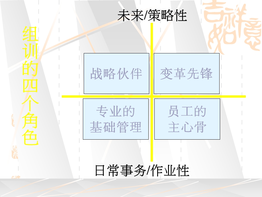 《团队有效激励》PPT课件.ppt_第2页