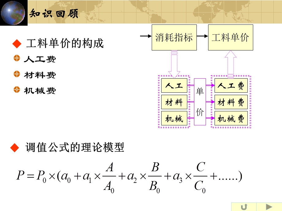 《工程造价案例》PPT课件.ppt_第2页