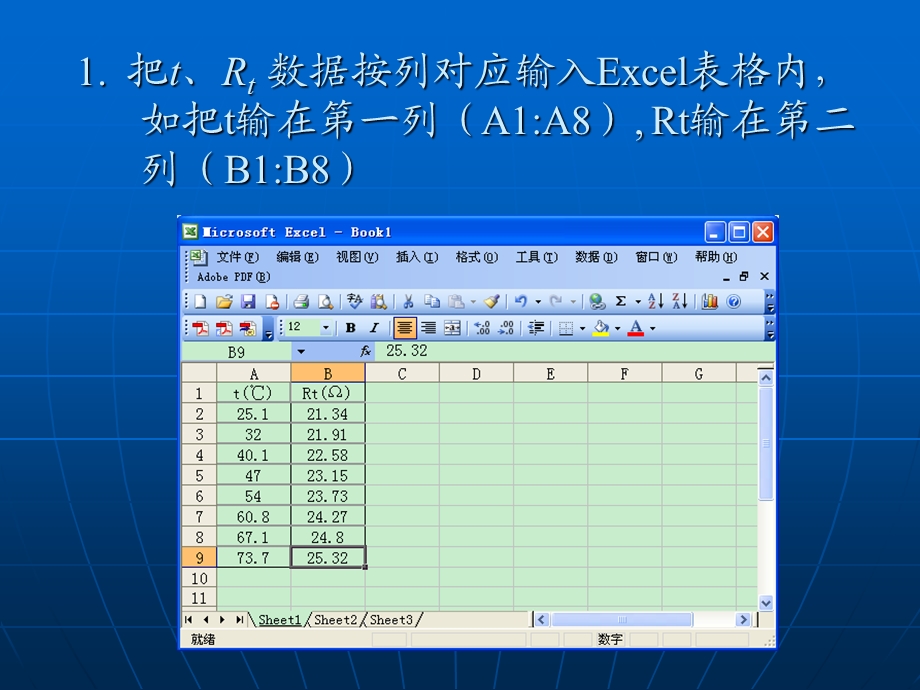 《小二乘法示例》PPT课件.ppt_第3页