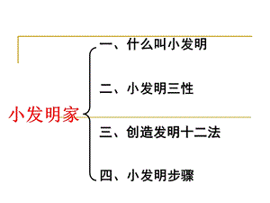 《小学生创造发明》PPT课件.ppt