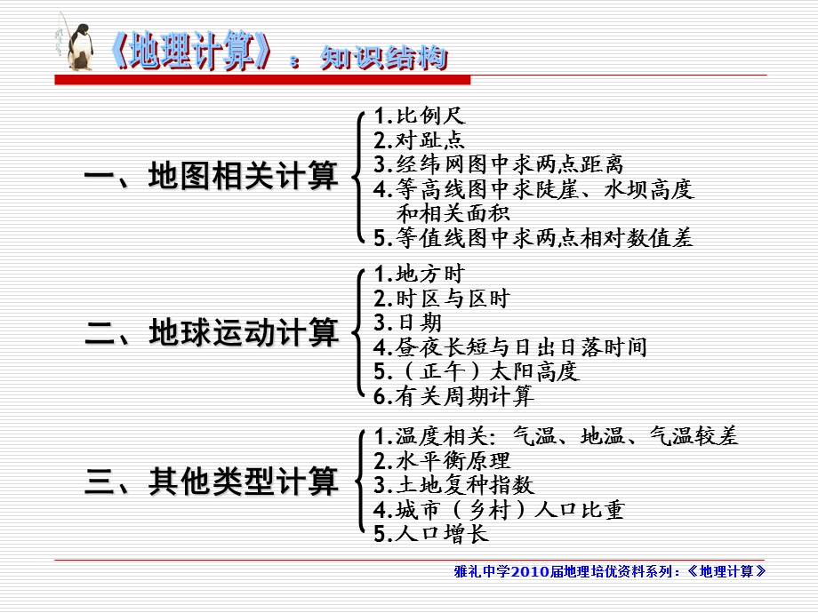 《地图相关计算》PPT课件.ppt_第2页