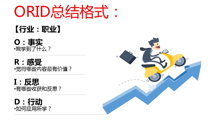 《ORID总结说明》PPT课件.ppt_第1页