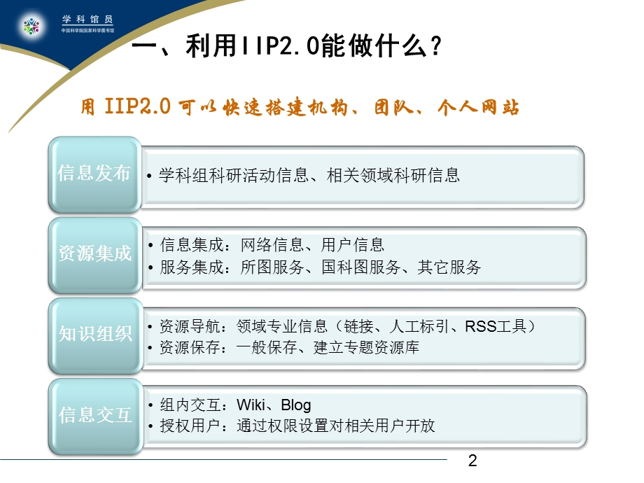 吴跃伟国科图武汉分馆.ppt_第2页