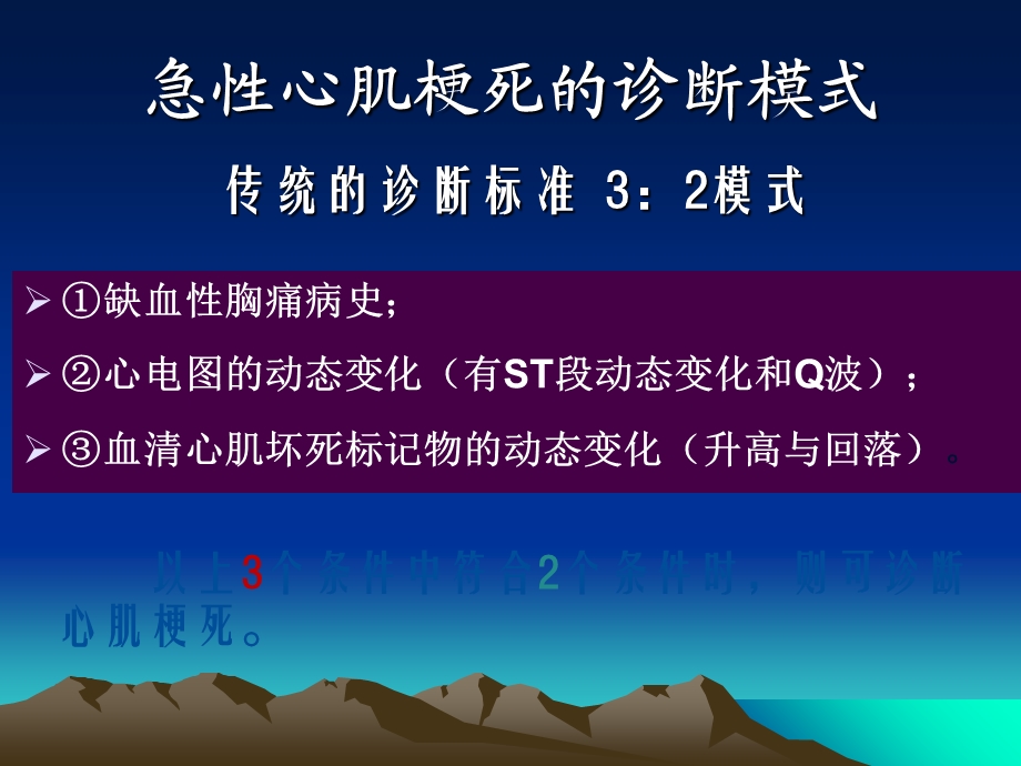 《急性心梗诊断》PPT课件.ppt_第2页