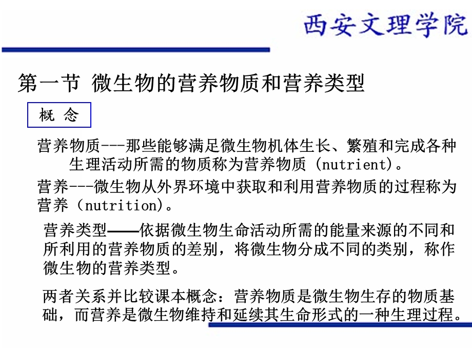 《园艺学专业》PPT课件.ppt_第2页