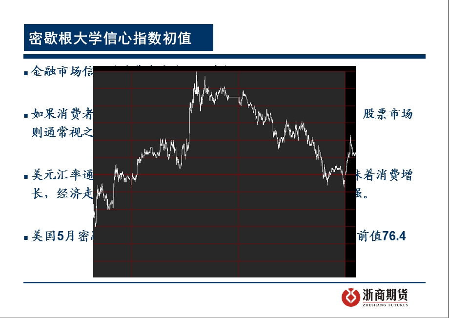 《宏观经济热点》PPT课件.ppt_第2页