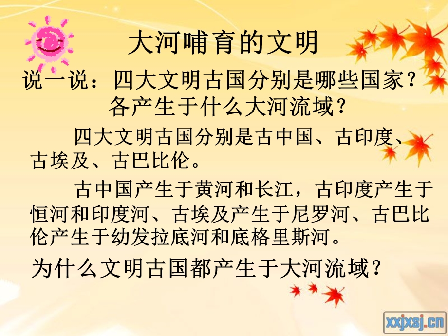 追寻人类文明的足迹.ppt_第2页