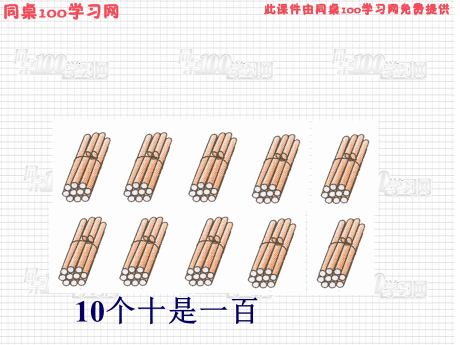 以内数的认识1.ppt_第3页