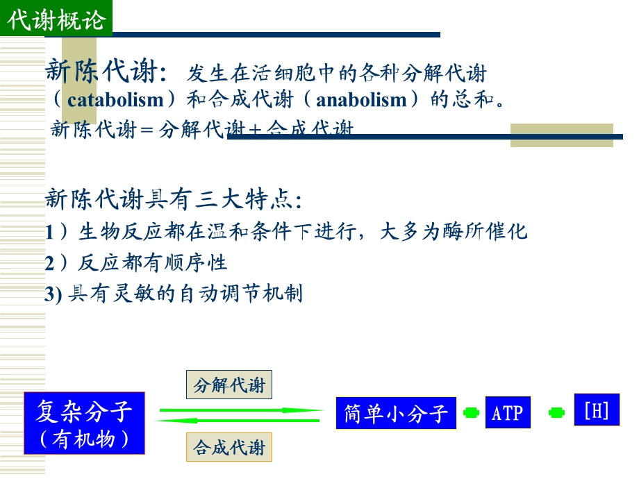 《微生物代谢调控》PPT课件.ppt_第2页