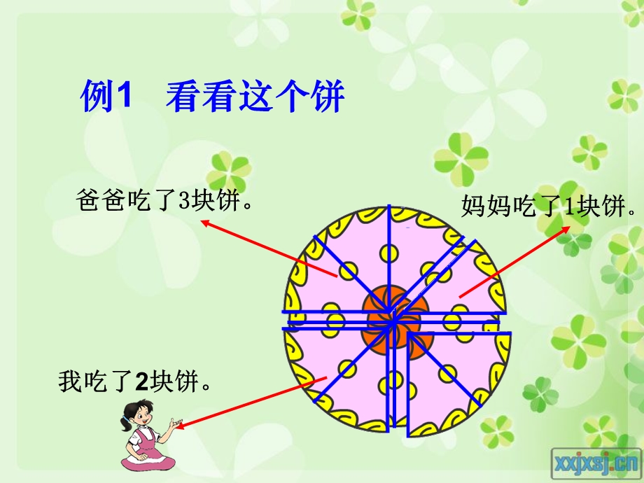 《完成下列填空》PPT课件.ppt_第3页