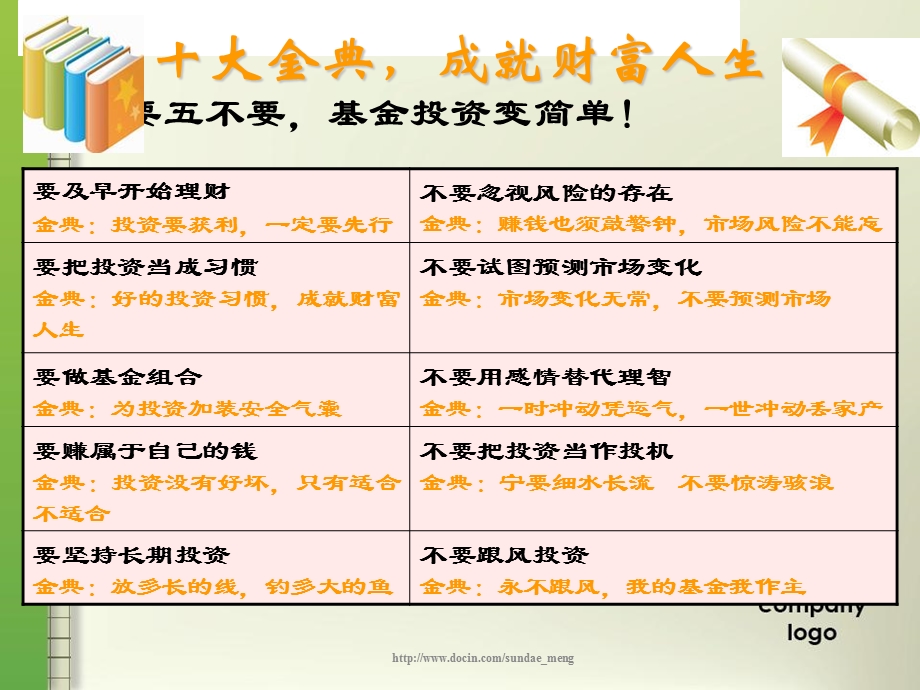 【基金】基金理财大讲堂 十大金典,成就财富人生.ppt_第2页