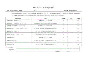 技术部岗位工作任务分配.docx