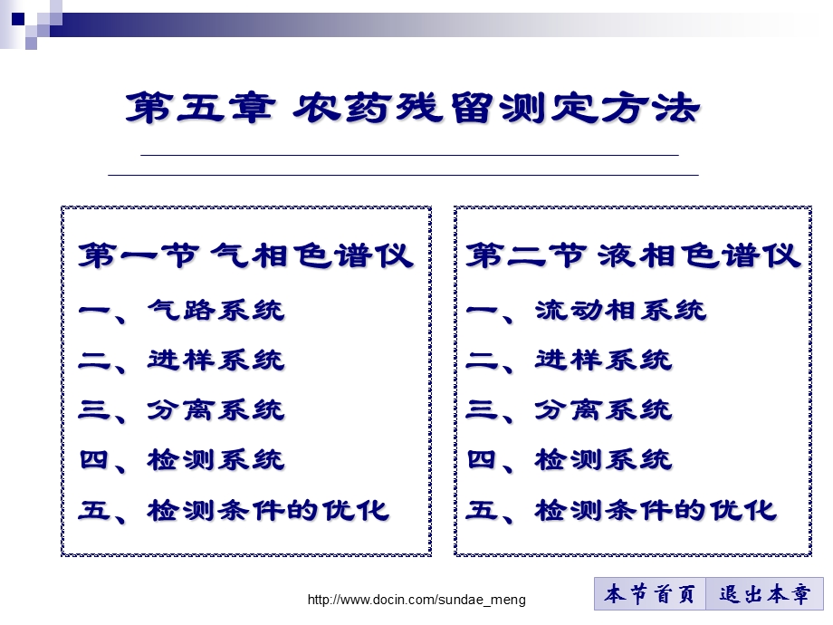 【大学课件】农药残留测定方法PPT.ppt_第3页