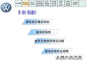 《大众养护课堂》PPT课件.ppt