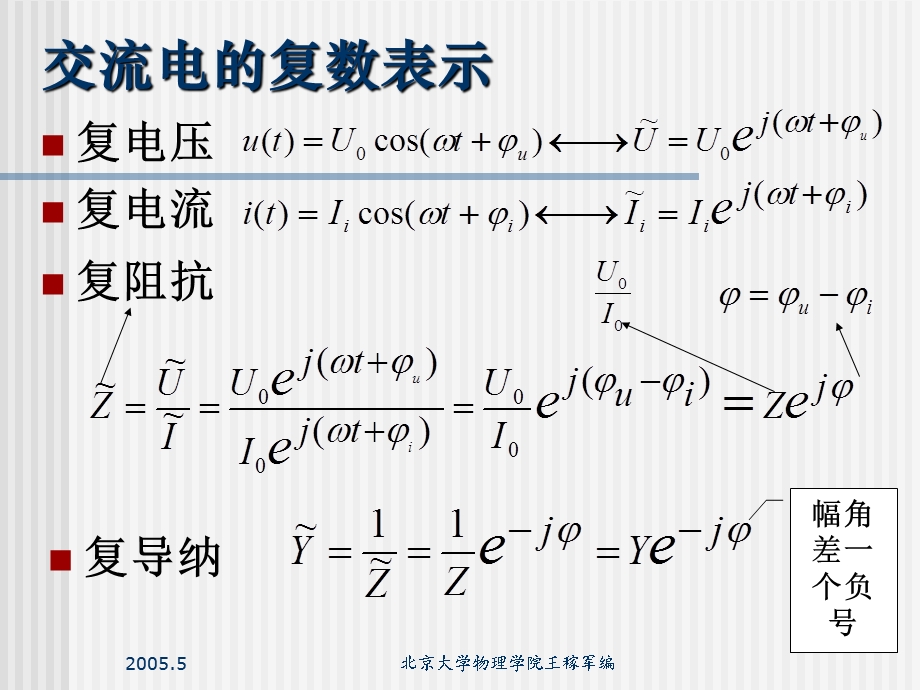 《复数解法》PPT课件.ppt_第3页