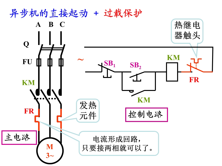 《工厂电器》PPT课件.ppt_第3页