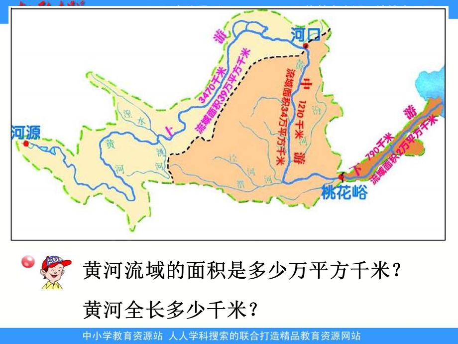 青岛版四年下加法交换律和加法结合律课件.ppt_第3页