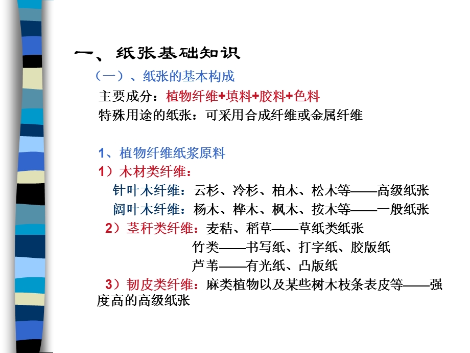 《印刷物料》PPT课件.ppt_第3页