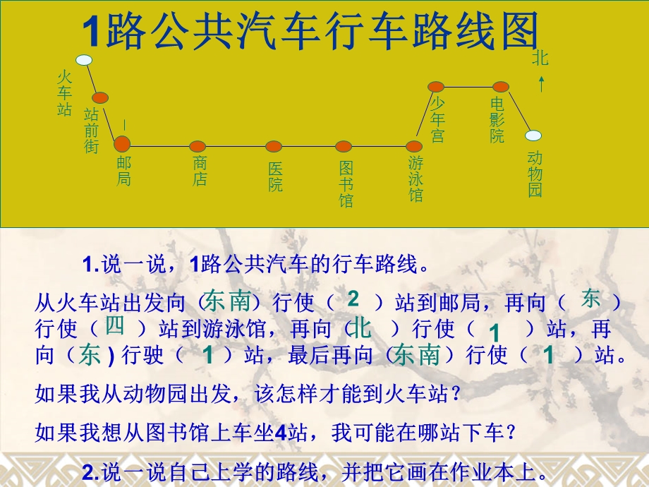 《动物园导游图》PPT课件.ppt_第3页