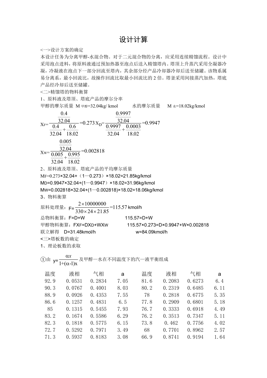 化工原理课程设计甲醇和水筛板精馏塔分离.docx_第1页