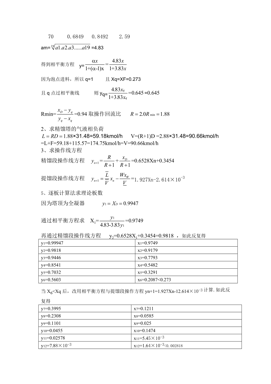 化工原理课程设计甲醇和水筛板精馏塔分离.docx_第2页