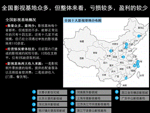 《影视城案例》PPT课件.ppt