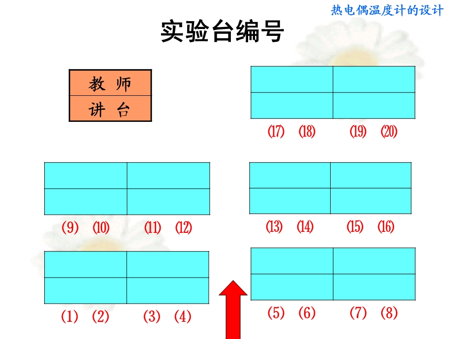 实验热电偶温度计的设计.ppt_第1页