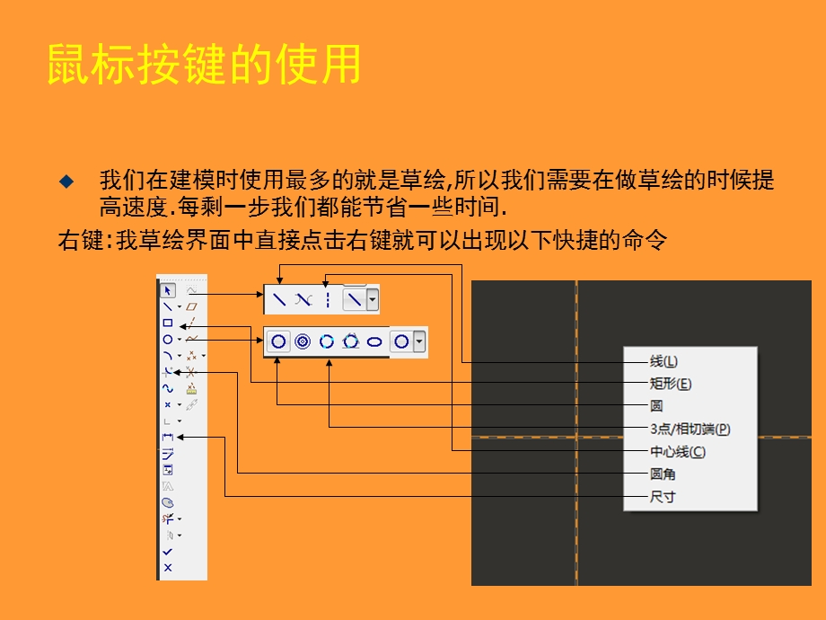 《roe培训教材》PPT课件.ppt_第3页