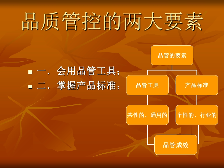 《品质管理方法》PPT课件.ppt_第3页