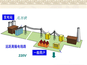 《变压器讲课稿》PPT课件.ppt