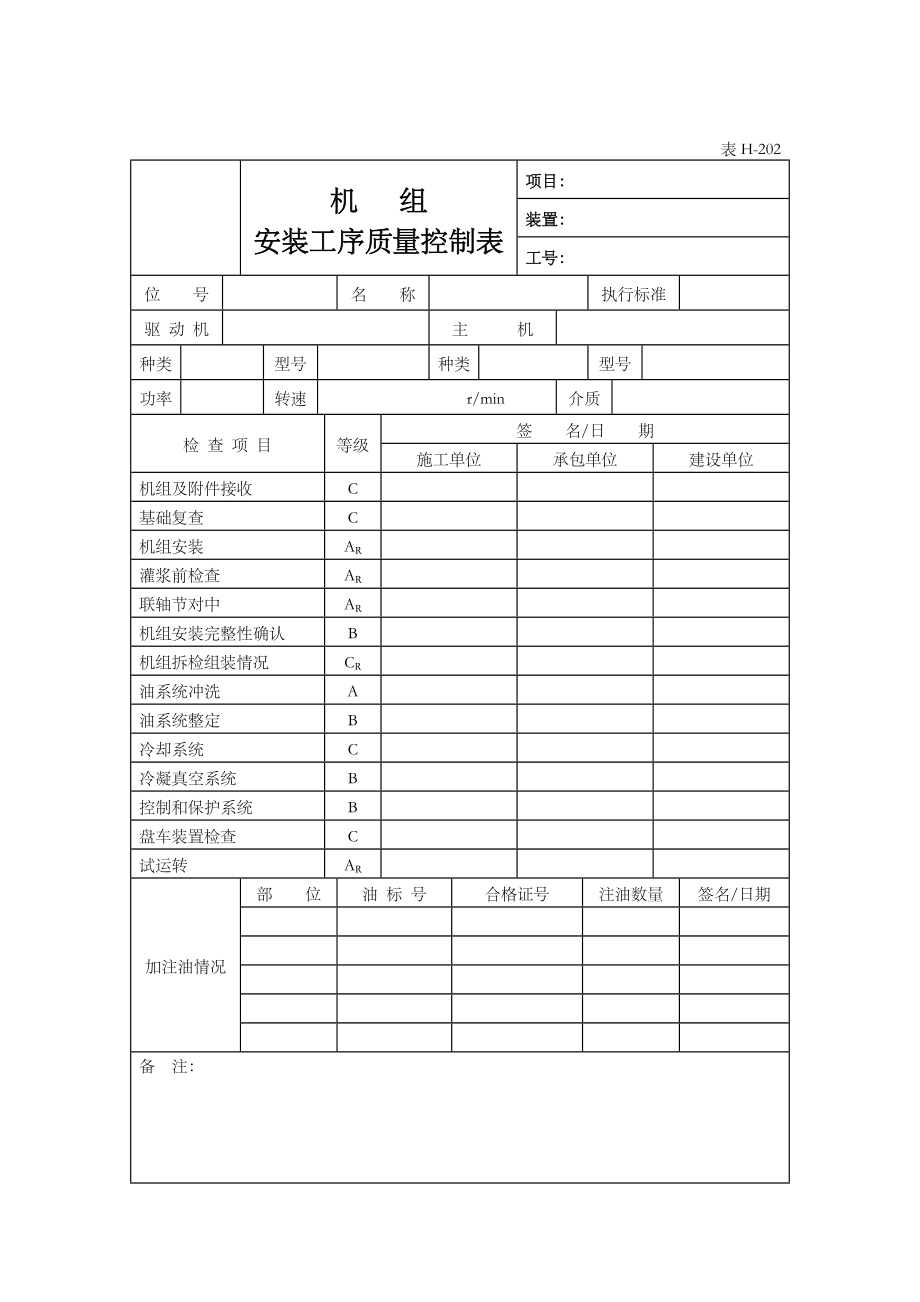 化工设备安装交工资料表格.doc_第2页