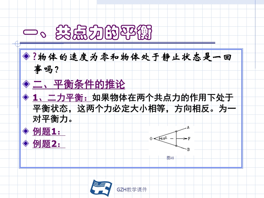 《共点力的平衡》PPT课件.ppt_第3页